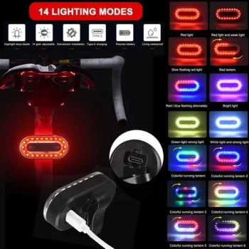 BIKIGHT Colorful RGB USB Rechargeable LED Bike Taillight 14 Light Modes Waterproof Safety Rear Light for Night Riding Cycling Equipmen